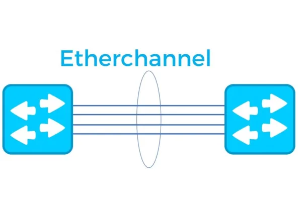 Cisco Cihazlarda EtherChannel (Link Aggregation) Nedir ve Nasıl Yapılır? 2025